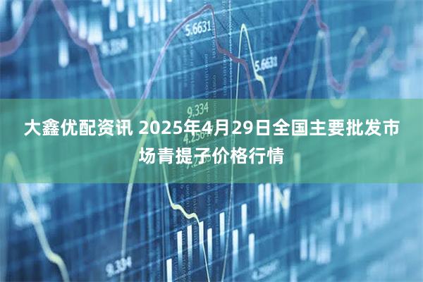 大鑫优配资讯 2025年4月29日全国主要批发市场青提子价格行情